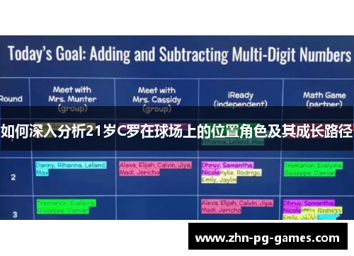如何深入分析21岁C罗在球场上的位置角色及其成长路径