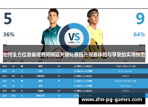 如何全方位准备观看阿根廷关键比赛提升观赛体验与享受的实用指南