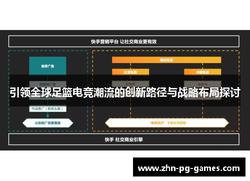 引领全球足篮电竞潮流的创新路径与战略布局探讨 引领全球足篮电竞潮流的创新路径与战略布局探讨