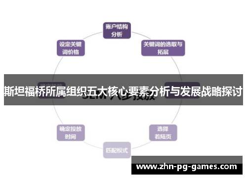 斯坦福桥所属组织五大核心要素分析与发展战略探讨 斯坦福桥所属组织五大核心要素分析与发展战略探讨