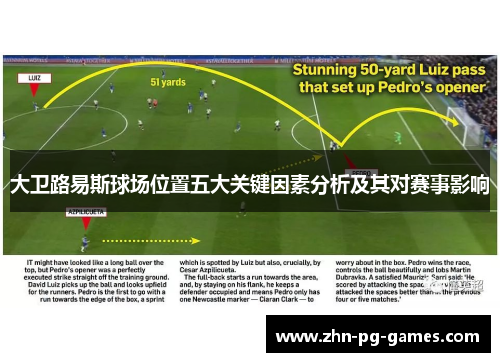 大卫路易斯球场位置五大关键因素分析及其对赛事影响 大卫路易斯球场位置五大关键因素分析及其对赛事影响