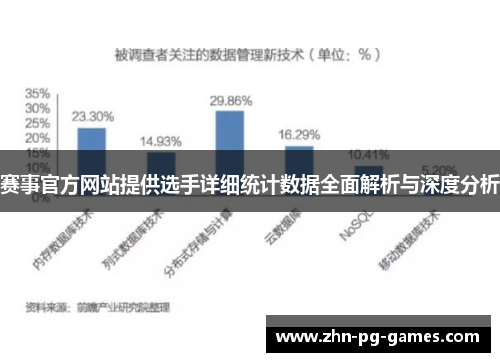 赛事官方网站提供选手详细统计数据全面解析与深度分析 赛事官方网站提供选手详细统计数据全面解析与深度分析
