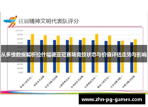 从多维数据解析拉什福德亚冠赛场竞技状态与价值评估走势与影响