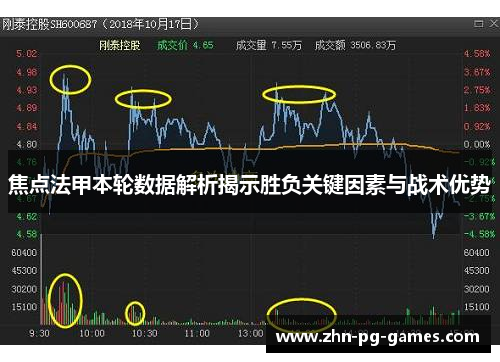 焦点法甲本轮数据解析揭示胜负关键因素与战术优势 焦点法甲本轮数据解析揭示胜负关键因素与战术优势